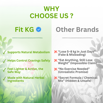 FitKG handmade product | weight cutter tea | lose up to 3 to 10kg in a month |